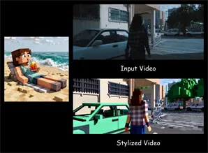 DreamStyle AI Showcase dreamstyle-ai_long-video-stylization_01